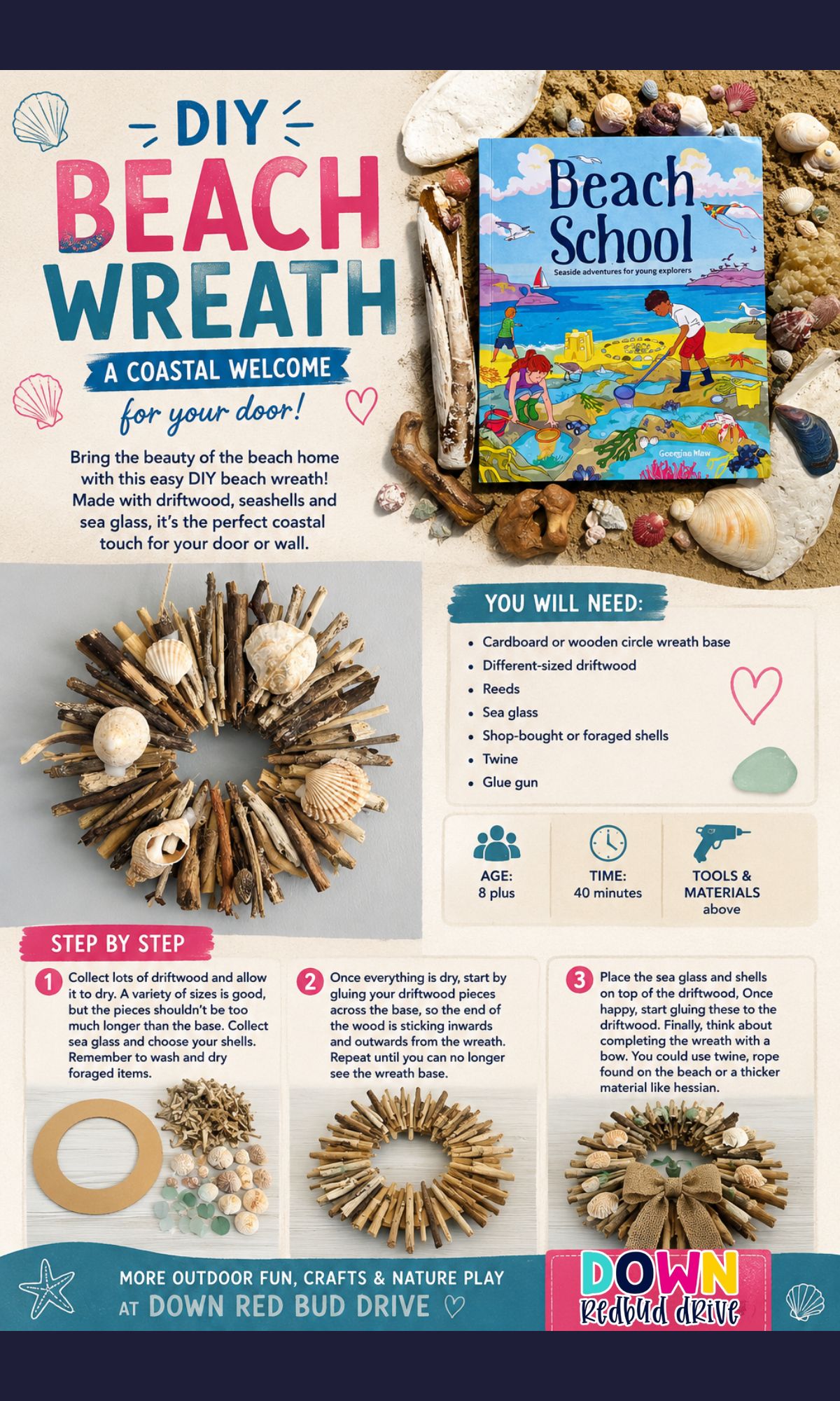 beach wreath idea 